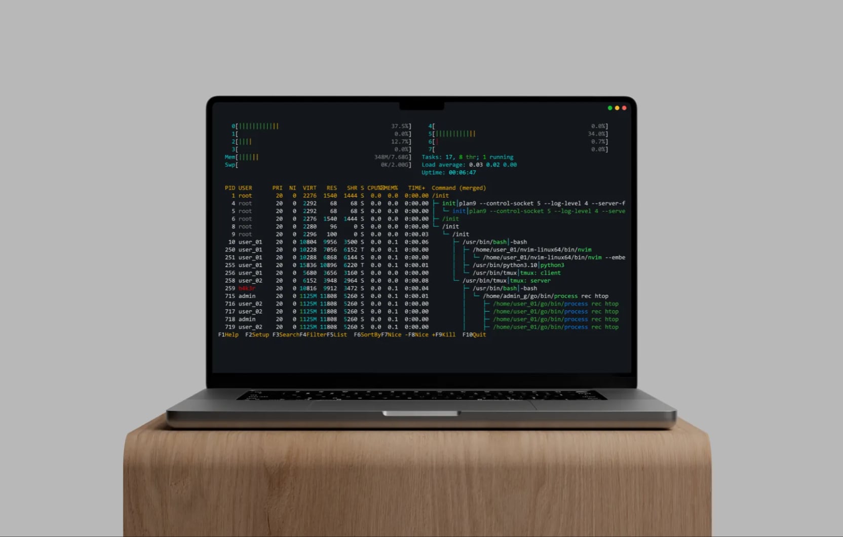 Devops Services voor AkzoNobel. Van trage, handmatige releases naar een volledig geautomatiseerd proces door this.nl