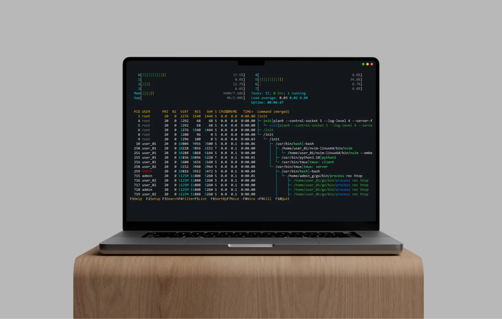Devops Services voor AkzoNobel. Van trage, handmatige releases naar een volledig geautomatiseerd proces door this.nl